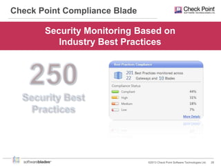 Check Point Compliance Blade

Security Monitoring Based on
Industry Best Practices

©2013 Check Point Software Technologies Ltd.

28

 