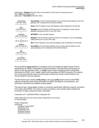 Server Software (Encrypting Network Services) 1
CHAPTER 6
rightnexthop = Mailgate (the first router in the direction or ISP router for mail.openna.com)
right = Mail (mail.openna.com)
rightsubnet = SubnetMail (192.168.1.0/24)

SubnetDeep
 192.168.1.0/24 /
+--------------------+
|
Deep
 208.164.186.1 /
+-------------------+
|
Deepgate
 205.151.222.250 /
+----------------------+
|
I N T E R N E T
|
Mailgate
/ 205.151.222.251 
+------------------------+
|
Mail
/ 208.164.186.2 
+---------------------+
|
SubnetMail
/ 192.168.1.0/24 
+----------------------+

SubnetDeep is the IP network address of your private internal network on the first
gateway. eth1 is attached to the internal network.
Deep is the IP address of your first Gateway. eth0 is attached to the Internet.
Deepgate is the IP address of the first router in the direction of your second
gateway (mail.openna.com) or your ISP router.
INTERNET is the untrusted network.
Mailgate is the IP address of the first router in the direction of your first gateway
(deep.openna.com) or your ISP router.
Mail is the IP address of your second Gateway. eth0 is attached to the Internet.
SubnetMail is the IP network address of your private internal network on the
second gateway. eth1 is attached to the internal network.

We must edit the ipsec.conf file (vi /etc/ipsec.conf) and change the default values to fit our
specifications for IPSEC configuration and communication. Currently there are two types of
section in this file (/etc/ipsec.conf): a “config” section which specifies general configuration
information for IPSEC, and a “conn” section which specifies an IPSEC connection. Its contents
are not security-sensitive unless manual keying is being done (recall, manual keying is not
recommended for security reasons).
The first section type, named config setup, is the only config section known to the IPSEC
software containing overall setup parameters for IPSEC that apply to all connections, and
information used when the software is being started.
The second type, named conn, contains a connection specification defining a network connection
to be made using IPSEC. The name it is given is arbitrary, and is simply used to identify the
connection to ipsec_auto(8) and ipsec_manual(8).
# /etc/ipsec.conf - FreeS/WAN IPSEC configuration file
# More elaborate and more varied sample configurations can be found
# in doc/examples.
# basic configuration
config setup
interfaces="ipsec0=eth0"
klipsdebug=none
plutodebug=none
plutoload=%search
plutostart=%search

Copyright 1999 - 2000 Gerhard Mourani, Open Network Architecture ® and OpenDocs Publishing

310

 