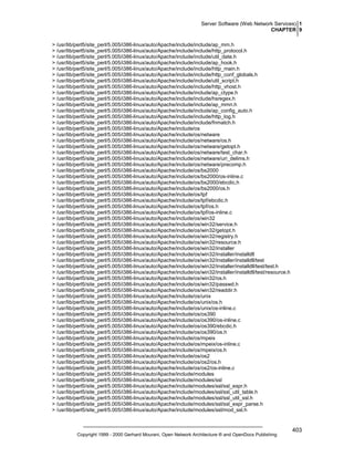 Server Software (Web Network Services) 1
CHAPTER 9
> /usr/lib/perl5/site_perl/5.005/i386-linux/auto/Apache/include/include/ap_mm.h
> /usr/lib/perl5/site_perl/5.005/i386-linux/auto/Apache/include/include/http_protocol.h
> /usr/lib/perl5/site_perl/5.005/i386-linux/auto/Apache/include/include/util_date.h
> /usr/lib/perl5/site_perl/5.005/i386-linux/auto/Apache/include/include/ap_hook.h
> /usr/lib/perl5/site_perl/5.005/i386-linux/auto/Apache/include/include/http_main.h
> /usr/lib/perl5/site_perl/5.005/i386-linux/auto/Apache/include/include/http_conf_globals.h
> /usr/lib/perl5/site_perl/5.005/i386-linux/auto/Apache/include/include/util_script.h
> /usr/lib/perl5/site_perl/5.005/i386-linux/auto/Apache/include/include/http_vhost.h
> /usr/lib/perl5/site_perl/5.005/i386-linux/auto/Apache/include/include/ap_ctype.h
> /usr/lib/perl5/site_perl/5.005/i386-linux/auto/Apache/include/include/hsregex.h
> /usr/lib/perl5/site_perl/5.005/i386-linux/auto/Apache/include/include/ap_mmn.h
> /usr/lib/perl5/site_perl/5.005/i386-linux/auto/Apache/include/include/ap_config_auto.h
> /usr/lib/perl5/site_perl/5.005/i386-linux/auto/Apache/include/include/http_log.h
> /usr/lib/perl5/site_perl/5.005/i386-linux/auto/Apache/include/include/fnmatch.h
> /usr/lib/perl5/site_perl/5.005/i386-linux/auto/Apache/include/os
> /usr/lib/perl5/site_perl/5.005/i386-linux/auto/Apache/include/os/netware
> /usr/lib/perl5/site_perl/5.005/i386-linux/auto/Apache/include/os/netware/os.h
> /usr/lib/perl5/site_perl/5.005/i386-linux/auto/Apache/include/os/netware/getopt.h
> /usr/lib/perl5/site_perl/5.005/i386-linux/auto/Apache/include/os/netware/test_char.h
> /usr/lib/perl5/site_perl/5.005/i386-linux/auto/Apache/include/os/netware/uri_delims.h
> /usr/lib/perl5/site_perl/5.005/i386-linux/auto/Apache/include/os/netware/precomp.h
> /usr/lib/perl5/site_perl/5.005/i386-linux/auto/Apache/include/os/bs2000
> /usr/lib/perl5/site_perl/5.005/i386-linux/auto/Apache/include/os/bs2000/os-inline.c
> /usr/lib/perl5/site_perl/5.005/i386-linux/auto/Apache/include/os/bs2000/ebcdic.h
> /usr/lib/perl5/site_perl/5.005/i386-linux/auto/Apache/include/os/bs2000/os.h
> /usr/lib/perl5/site_perl/5.005/i386-linux/auto/Apache/include/os/tpf
> /usr/lib/perl5/site_perl/5.005/i386-linux/auto/Apache/include/os/tpf/ebcdic.h
> /usr/lib/perl5/site_perl/5.005/i386-linux/auto/Apache/include/os/tpf/os.h
> /usr/lib/perl5/site_perl/5.005/i386-linux/auto/Apache/include/os/tpf/os-inline.c
> /usr/lib/perl5/site_perl/5.005/i386-linux/auto/Apache/include/os/win32
> /usr/lib/perl5/site_perl/5.005/i386-linux/auto/Apache/include/os/win32/service.h
> /usr/lib/perl5/site_perl/5.005/i386-linux/auto/Apache/include/os/win32/getopt.h
> /usr/lib/perl5/site_perl/5.005/i386-linux/auto/Apache/include/os/win32/registry.h
> /usr/lib/perl5/site_perl/5.005/i386-linux/auto/Apache/include/os/win32/resource.h
> /usr/lib/perl5/site_perl/5.005/i386-linux/auto/Apache/include/os/win32/installer
> /usr/lib/perl5/site_perl/5.005/i386-linux/auto/Apache/include/os/win32/installer/installdll
> /usr/lib/perl5/site_perl/5.005/i386-linux/auto/Apache/include/os/win32/installer/installdll/test
> /usr/lib/perl5/site_perl/5.005/i386-linux/auto/Apache/include/os/win32/installer/installdll/test/test.h
> /usr/lib/perl5/site_perl/5.005/i386-linux/auto/Apache/include/os/win32/installer/installdll/test/resource.h
> /usr/lib/perl5/site_perl/5.005/i386-linux/auto/Apache/include/os/win32/os.h
> /usr/lib/perl5/site_perl/5.005/i386-linux/auto/Apache/include/os/win32/passwd.h
> /usr/lib/perl5/site_perl/5.005/i386-linux/auto/Apache/include/os/win32/readdir.h
> /usr/lib/perl5/site_perl/5.005/i386-linux/auto/Apache/include/os/unix
> /usr/lib/perl5/site_perl/5.005/i386-linux/auto/Apache/include/os/unix/os.h
> /usr/lib/perl5/site_perl/5.005/i386-linux/auto/Apache/include/os/unix/os-inline.c
> /usr/lib/perl5/site_perl/5.005/i386-linux/auto/Apache/include/os/os390
> /usr/lib/perl5/site_perl/5.005/i386-linux/auto/Apache/include/os/os390/os-inline.c
> /usr/lib/perl5/site_perl/5.005/i386-linux/auto/Apache/include/os/os390/ebcdic.h
> /usr/lib/perl5/site_perl/5.005/i386-linux/auto/Apache/include/os/os390/os.h
> /usr/lib/perl5/site_perl/5.005/i386-linux/auto/Apache/include/os/mpeix
> /usr/lib/perl5/site_perl/5.005/i386-linux/auto/Apache/include/os/mpeix/os-inline.c
> /usr/lib/perl5/site_perl/5.005/i386-linux/auto/Apache/include/os/mpeix/os.h
> /usr/lib/perl5/site_perl/5.005/i386-linux/auto/Apache/include/os/os2
> /usr/lib/perl5/site_perl/5.005/i386-linux/auto/Apache/include/os/os2/os.h
> /usr/lib/perl5/site_perl/5.005/i386-linux/auto/Apache/include/os/os2/os-inline.c
> /usr/lib/perl5/site_perl/5.005/i386-linux/auto/Apache/include/modules
> /usr/lib/perl5/site_perl/5.005/i386-linux/auto/Apache/include/modules/ssl
> /usr/lib/perl5/site_perl/5.005/i386-linux/auto/Apache/include/modules/ssl/ssl_expr.h
> /usr/lib/perl5/site_perl/5.005/i386-linux/auto/Apache/include/modules/ssl/ssl_util_table.h
> /usr/lib/perl5/site_perl/5.005/i386-linux/auto/Apache/include/modules/ssl/ssl_util_ssl.h
> /usr/lib/perl5/site_perl/5.005/i386-linux/auto/Apache/include/modules/ssl/ssl_expr_parse.h
> /usr/lib/perl5/site_perl/5.005/i386-linux/auto/Apache/include/modules/ssl/mod_ssl.h

Copyright 1999 - 2000 Gerhard Mourani, Open Network Architecture ® and OpenDocs Publishing

403

 