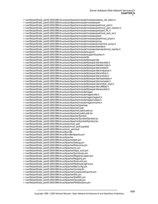 Server Software (Web Network Services) 1
CHAPTER 9
> /usr/lib/perl5/site_perl/5.005/i386-linux/auto/Apache/include/modules/ssl/ssl_util_sdbm.h
> /usr/lib/perl5/site_perl/5.005/i386-linux/auto/Apache/include/modules/perl
> /usr/lib/perl5/site_perl/5.005/i386-linux/auto/Apache/include/modules/perl/mod_perl.h
> /usr/lib/perl5/site_perl/5.005/i386-linux/auto/Apache/include/modules/perl/mod_perl_version.h
> /usr/lib/perl5/site_perl/5.005/i386-linux/auto/Apache/include/modules/perl/perl_PL.h
> /usr/lib/perl5/site_perl/5.005/i386-linux/auto/Apache/include/modules/perl/mod_perl_xs.h
> /usr/lib/perl5/site_perl/5.005/i386-linux/auto/Apache/include/modules/php4
> /usr/lib/perl5/site_perl/5.005/i386-linux/auto/Apache/include/modules/php4/mod_php4.h
> /usr/lib/perl5/site_perl/5.005/i386-linux/auto/Apache/include/modules/proxy
> /usr/lib/perl5/site_perl/5.005/i386-linux/auto/Apache/include/modules/proxy/mod_proxy.h
> /usr/lib/perl5/site_perl/5.005/i386-linux/auto/Apache/include/modules/standard
> /usr/lib/perl5/site_perl/5.005/i386-linux/auto/Apache/include/modules/standard/mod_rewrite.h
> /usr/lib/perl5/site_perl/5.005/i386-linux/auto/Apache/include/support
> /usr/lib/perl5/site_perl/5.005/i386-linux/auto/Apache/include/support/suexec.h
> /usr/lib/perl5/site_perl/5.005/i386-linux/auto/Apache/include/lib
> /usr/lib/perl5/site_perl/5.005/i386-linux/auto/Apache/include/lib/expat-lite
> /usr/lib/perl5/site_perl/5.005/i386-linux/auto/Apache/include/lib/expat-lite/iasciitab.h
> /usr/lib/perl5/site_perl/5.005/i386-linux/auto/Apache/include/lib/expat-lite/latin1tab.h
> /usr/lib/perl5/site_perl/5.005/i386-linux/auto/Apache/include/lib/expat-lite/xmldef.h
> /usr/lib/perl5/site_perl/5.005/i386-linux/auto/Apache/include/lib/expat-lite/xmlparse.h
> /usr/lib/perl5/site_perl/5.005/i386-linux/auto/Apache/include/lib/expat-lite/xmltok.h
> /usr/lib/perl5/site_perl/5.005/i386-linux/auto/Apache/include/lib/expat-lite/xmlrole.h
> /usr/lib/perl5/site_perl/5.005/i386-linux/auto/Apache/include/lib/expat-lite/hashtable.h
> /usr/lib/perl5/site_perl/5.005/i386-linux/auto/Apache/include/lib/expat-lite/nametab.h
> /usr/lib/perl5/site_perl/5.005/i386-linux/auto/Apache/include/lib/expat-lite/xmltok_impl.h
> /usr/lib/perl5/site_perl/5.005/i386-linux/auto/Apache/include/lib/expat-lite/utf8tab.h
> /usr/lib/perl5/site_perl/5.005/i386-linux/auto/Apache/include/lib/expat-lite/asciitab.h
> /usr/lib/perl5/site_perl/5.005/i386-linux/auto/Apache/include/regex
> /usr/lib/perl5/site_perl/5.005/i386-linux/auto/Apache/include/regex/utils.h
> /usr/lib/perl5/site_perl/5.005/i386-linux/auto/Apache/include/regex/regex2.h
> /usr/lib/perl5/site_perl/5.005/i386-linux/auto/Apache/include/regex/cclass.h
> /usr/lib/perl5/site_perl/5.005/i386-linux/auto/Apache/include/regex/cname.h
> /usr/lib/perl5/site_perl/5.005/i386-linux/auto/Apache/typemap
> /usr/lib/perl5/site_perl/5.005/i386-linux/auto/Apache/Leak
> /usr/lib/perl5/site_perl/5.005/i386-linux/auto/Apache/Leak/Leak.so
> /usr/lib/perl5/site_perl/5.005/i386-linux/auto/Apache/Leak/Leak.bs
> /usr/lib/perl5/site_perl/5.005/i386-linux/auto/Apache/Symbol
> /usr/lib/perl5/site_perl/5.005/i386-linux/auto/Apache/Symbol/Symbol.so
> /usr/lib/perl5/site_perl/5.005/i386-linux/auto/Apache/Symbol/Symbol.bs
> /usr/lib/perl5/site_perl/5.005/i386-linux/auto/mod_perl
> /usr/lib/perl5/site_perl/5.005/i386-linux/auto/mod_perl/.packlist
> /usr/lib/perl5/site_perl/5.005/i386-linux/mod_perl.pod
> /usr/lib/perl5/site_perl/5.005/i386-linux/Bundle
> /usr/lib/perl5/site_perl/5.005/i386-linux/Bundle/Apache.pm
> /usr/lib/perl5/site_perl/5.005/i386-linux/Apache
> /usr/lib/perl5/site_perl/5.005/i386-linux/Apache/test.pm
> /usr/lib/perl5/site_perl/5.005/i386-linux/Apache/Debug.pm
> /usr/lib/perl5/site_perl/5.005/i386-linux/Apache/Resource.pm
> /usr/lib/perl5/site_perl/5.005/i386-linux/Apache/src.pm
> /usr/lib/perl5/site_perl/5.005/i386-linux/Apache/httpd_conf.pm
> /usr/lib/perl5/site_perl/5.005/i386-linux/Apache/Symdump.pm
> /usr/lib/perl5/site_perl/5.005/i386-linux/Apache/RegistryLoader.pm
> /usr/lib/perl5/site_perl/5.005/i386-linux/Apache/Registry.pm
> /usr/lib/perl5/site_perl/5.005/i386-linux/Apache/SizeLimit.pm
> /usr/lib/perl5/site_perl/5.005/i386-linux/Apache/RedirectLogFix.pm
> /usr/lib/perl5/site_perl/5.005/i386-linux/Apache/MyConfig.pm
> /usr/lib/perl5/site_perl/5.005/i386-linux/Apache/Constants
> /usr/lib/perl5/site_perl/5.005/i386-linux/Apache/Constants/Exports.pm
> /usr/lib/perl5/site_perl/5.005/i386-linux/Apache/SIG.pm
> /usr/lib/perl5/site_perl/5.005/i386-linux/Apache/StatINC.pm
> /usr/lib/perl5/site_perl/5.005/i386-linux/Apache/Opcode.pm
> /usr/lib/perl5/site_perl/5.005/i386-linux/Apache/PerlSections.pm

Copyright 1999 - 2000 Gerhard Mourani, Open Network Architecture ® and OpenDocs Publishing

404

 