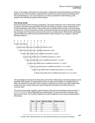 Securing optimizing linux red hat edition