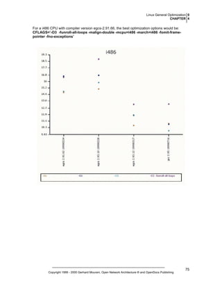 Linux General Optimization 0
CHAPTER 4

For a i486 CPU with compiler version egcs-2.91.66, the best optimization options would be:
CFLAGS=’-O3 -funroll-all-loops -malign-double -mcpu=i486 -march=i486 -fomit-framepointer -fno-exceptions’

Copyright 1999 - 2000 Gerhard Mourani, Open Network Architecture ® and OpenDocs Publishing

75

 