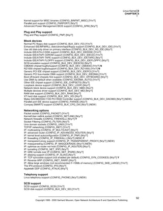 Linux Kernel 0
CHAPTER 5
Kernel support for MISC binaries (CONFIG_BINFMT_MISC) [Y/n/?]
Parallel port support (CONFIG_PARPORT) [N/y/?]
Advanced Power Management BIOS support (CONFIG_APM) [N/y/?]

Plug and Play support
Plug and Play support (CONFIG_PNP) [N/y/?]

Block devices
Normal PC floppy disk support (CONFIG_BLK_DEV_FD) [Y/n/?]
Enhanced IDE/MFM/RLL disk/cdrom/tape/floppy support (CONFIG_BLK_DEV_IDE) [Y/n/?]
Use old disk-only driver on primary interface (CONFIG_BLK_DEV_HD_IDE) [N/y/?]
Include IDE/ATA-2 DISK support (CONFIG_BLK_DEV_IDEDISK) [Y/n/?]
Include IDE/ATAPI CDROM support (CONFIG_BLK_DEV_IDECD) [Y/n/?]
Include IDE/ATAPI TAPE support (CONFIG_BLK_DEV_IDETAPE) [N/y/?]
Include IDE/ATAPI FLOPPY support (CONFIG_BLK_DEV_IDEFLOPPY) [N/y/?]
SCSI emulation support (CONFIG_BLK_DEV_IDESCSI) [N/y/?]
CMD640 chipset bugfix/support (CONFIG_BLK_DEV_CMD640) [Y/n/?] N
RZ1000 chipset bugfix/support (CONFIG_BLK_DEV_RZ1000) [Y/n/?] N
Generic PCI IDE chipset support (CONFIG_BLK_DEV_IDEPCI) [Y/n/?]
Generic PCI bus-master DMA support (CONFIG_BLK_DEV_IDEDMA) [Y/n/?]
Boot off-board chipsets first support (CONFIG_BLK_DEV_OFFBOARD) [N/y/?]
Use DMA by default when available (CONFIG_IDEDMA_AUTO) [Y/n/?]
Other IDE chipset support (CONFIG_IDE_CHIPSETS) [N/y/?]
Loopback device support (CONFIG_BLK_DEV_LOOP) [N/y/?]
Network block device support (CONFIG_BLK_DEV_NBD) [N/y/?]
Multiple devices driver support (CONFIG_BLK_DEV_MD) [N/y/?]
RAM disk support (CONFIG_BLK_DEV_RAM) [N/y/?]
XT hard disk support (CONFIG_BLK_DEV_XD) [N/y/?]
Mylex DAC960/DAC1100 PCI RAID Controller support (CONFIG_BLK_DEV_DAC960) [N/y/?] (NEW)
Parallel port IDE device support (CONFIG_PARIDE) [N/y/?]
Compaq SMART2 support (CONFIG_BLK_CPQ_DA) [N/y/?] (NEW)

Networking options
Packet socket (CONFIG_PACKET) [Y/n/?]
Kernel/User netlink socket (CONFIG_NETLINK) [N/y/?]
Network firewalls (CONFIG_FIREWALL) [N/y/?] Y
Socket Filtering (CONFIG_FILTER) [N/y/?]
Unix domain sockets (CONFIG_UNIX) [Y/n/?]
TCP/IP networking (CONFIG_INET) [Y/n/?]
IP: multicasting (CONFIG_IP_MULTICAST) [N/y/?]
IP: advanced router (CONFIG_IP_ADVANCED_ROUTER) [N/y/?]
IP: kernel level autoconfiguration (CONFIG_IP_PNP) [N/y/?]
IP: firewalling (CONFIG_IP_FIREWALL) [N/y/?] (NEW) Y
IP: transparent proxy support (CONFIG_IP_TRANSPARENT_PROXY) [N/y/?] (NEW)
IP: masquerading (CONFIG_IP_MASQUERADE) [N/y/?] (NEW)
IP: optimize as router not host (CONFIG_IP_ROUTER) [N/y/?]
IP: tunneling (CONFIG_NET_IPIP) [N/y/?]
IP: GRE tunnels over IP (CONFIG_NET_IPGRE) [N/y/?]
IP: aliasing support (CONFIG_IP_ALIAS) [N/y/?]
IP: TCP syncookie support (not enabled per default) (CONFIG_SYN_COOKIES) [N/y/?] Y
IP: Reverse ARP (CONFIG_INET_RARP) [N/y/?]
IP: Allow large windows (not recommended if <16Mb of memory) (CONFIG_SKB_LARGE) [Y/n/?]
The IPX protocol (CONFIG_IPX) [N/y/?]
Appletalk DDP (CONFIG_ATALK) [N/y/?]

Telephony support
Linux telephony support (CONFIG_PHONE) [N/y/?] (NEW)

SCSI support
SCSI support (CONFIG_SCSI) [Y/n/?]
SCSI disk support (CONFIG_BLK_DEV_SD) [Y/n/?]

Copyright 1999 - 2000 Gerhard Mourani, Open Network Architecture ® and OpenDocs Publishing

92

 
