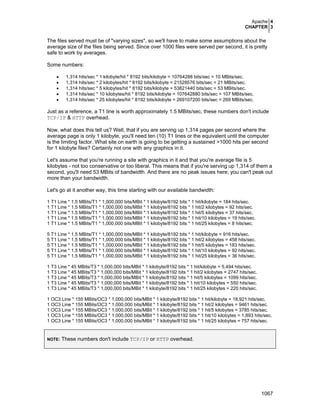 Securing & Optimizing Linux the Hacking Solution (v.3.0)