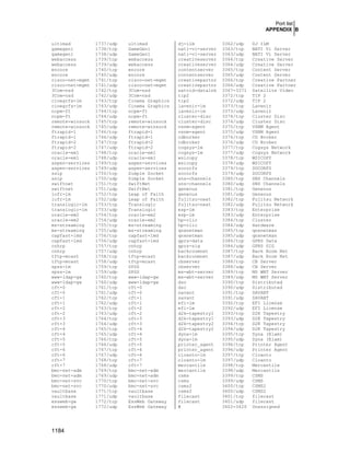 Securing & Optimizing Linux the Hacking Solution (v.3.0)