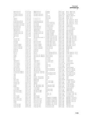 Securing & Optimizing Linux the Hacking Solution (v.3.0)