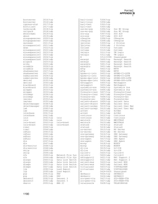 Securing & Optimizing Linux the Hacking Solution (v.3.0)