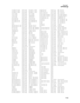 Securing & Optimizing Linux the Hacking Solution (v.3.0)