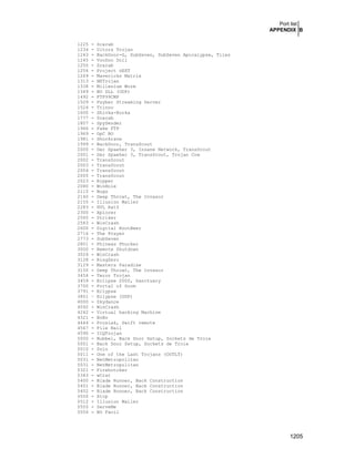 Securing & Optimizing Linux the Hacking Solution (v.3.0)