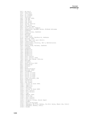 Securing & Optimizing Linux the Hacking Solution (v.3.0)