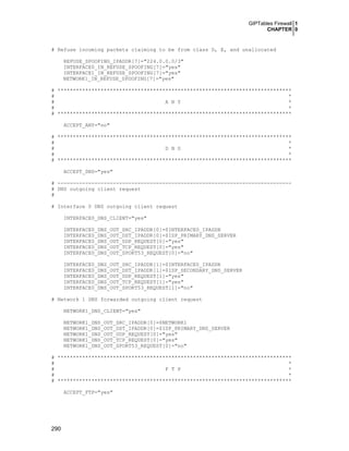 GIPTables Firewall 1
CHAPTER 0

# Refuse incoming packets claiming to be from class D, E, and unallocated
REFUSE_SPOOFING_IPADDR[7]="224.0.0.0/3"
INTERFACE0_IN_REFUSE_SPOOFING[7]="yes"
INTERFACE1_IN_REFUSE_SPOOFING[7]="yes"
NETWORK1_IN_REFUSE_SPOOFING[7]="yes"
# ****************************************************************************
#
*
#
A N Y
*
#
*
# ****************************************************************************
ACCEPT_ANY="no"
# ****************************************************************************
#
*
#
D N S
*
#
*
# ****************************************************************************
ACCEPT_DNS="yes"
# ---------------------------------------------------------------------------# DNS outgoing client request
#
# Interface 0 DNS outgoing client request
INTERFACE0_DNS_CLIENT="yes"
INTERFACE0_DNS_OUT_SRC_IPADDR[0]=$INTERFACE0_IPADDR
INTERFACE0_DNS_OUT_DST_IPADDR[0]=$ISP_PRIMARY_DNS_SERVER
INTERFACE0_DNS_OUT_UDP_REQUEST[0]="yes"
INTERFACE0_DNS_OUT_TCP_REQUEST[0]="yes"
INTERFACE0_DNS_OUT_SPORT53_REQUEST[0]="no"
INTERFACE0_DNS_OUT_SRC_IPADDR[1]=$INTERFACE0_IPADDR
INTERFACE0_DNS_OUT_DST_IPADDR[1]=$ISP_SECONDARY_DNS_SERVER
INTERFACE0_DNS_OUT_UDP_REQUEST[1]="yes"
INTERFACE0_DNS_OUT_TCP_REQUEST[1]="yes"
INTERFACE0_DNS_OUT_SPORT53_REQUEST[1]="no"
# Network 1 DNS forwarded outgoing client request
NETWORK1_DNS_CLIENT="yes"
NETWORK1_DNS_OUT_SRC_IPADDR[0]=$NETWORK1
NETWORK1_DNS_OUT_DST_IPADDR[0]=$ISP_PRIMARY_DNS_SERVER
NETWORK1_DNS_OUT_UDP_REQUEST[0]="yes"
NETWORK1_DNS_OUT_TCP_REQUEST[0]="yes"
NETWORK1_DNS_OUT_SPORT53_REQUEST[0]="no"
# ****************************************************************************
#
*
#
F T P
*
#
*
# ****************************************************************************
ACCEPT_FTP="yes"

290

 