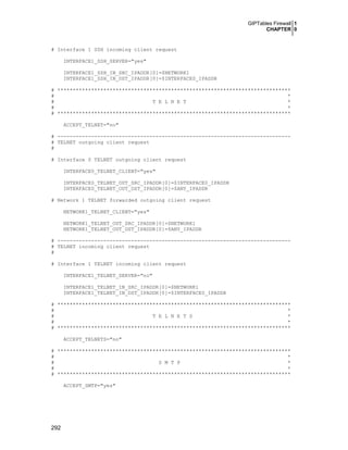 GIPTables Firewall 1
CHAPTER 0

# Interface 1 SSH incoming client request
INTERFACE1_SSH_SERVER="yes"
INTERFACE1_SSH_IN_SRC_IPADDR[0]=$NETWORK1
INTERFACE1_SSH_IN_DST_IPADDR[0]=$INTERFACE0_IPADDR
# ****************************************************************************
#
*
#
T E L N E T
*
#
*
# ****************************************************************************
ACCEPT_TELNET="no"
# ---------------------------------------------------------------------------# TELNET outgoing client request
#
# Interface 0 TELNET outgoing client request
INTERFACE0_TELNET_CLIENT="yes"
INTERFACE0_TELNET_OUT_SRC_IPADDR[0]=$INTERFACE0_IPADDR
INTERFACE0_TELNET_OUT_DST_IPADDR[0]=$ANY_IPADDR
# Network 1 TELNET forwarded outgoing client request
NETWORK1_TELNET_CLIENT="yes"
NETWORK1_TELNET_OUT_SRC_IPADDR[0]=$NETWORK1
NETWORK1_TELNET_OUT_DST_IPADDR[0]=$ANY_IPADDR
# ---------------------------------------------------------------------------# TELNET incoming client request
#
# Interface 1 TELNET incoming client request
INTERFACE1_TELNET_SERVER="no"
INTERFACE1_TELNET_IN_SRC_IPADDR[0]=$NETWORK1
INTERFACE1_TELNET_IN_DST_IPADDR[0]=$INTERFACE0_IPADDR
# ****************************************************************************
#
*
#
T E L N E T S
*
#
*
# ****************************************************************************
ACCEPT_TELNETS="no"
# ****************************************************************************
#
*
#
S M T P
*
#
*
# ****************************************************************************
ACCEPT_SMTP="yes"

292

 