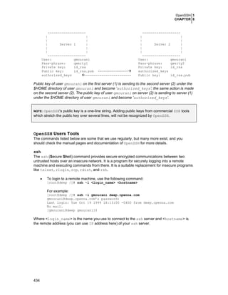 OpenSSH 1
CHAPTER 6

------------------|
|
Server 1
|
|
|
------------------User:
gmourani
Pass-phrase:
qwerty1
Private key:
id_rsa
Public key:
id_rsa.pub --------------authorized_keys
----------------------|
|
|
|
|

------------------|
|
Server 2
|
|
|
------------------User:
gmourani
Pass-phrase:
qwerty2
Private key:
id_rsa
authorized_keys
Public key:
id_rsa.pub
|
|
|
|
|

Public key of user gmourani on the first server (1) is sending to the second server (2) under the
$HOME directory of user gmourani and become ‘authorized_keys’; the same action is made
on the second server (2). The public key of user gmourani on server (2) is sending to server (1)
under the $HOME directory of user gmourani and become ‘authorized_keys’.
OpenSSH's public key is a one-line string. Adding public keys from commercial SSH tools
which stretch the public key over several lines, will not be recognized by OpenSSH.
NOTE:

OpenSSH Users Tools
The commands listed below are some that we use regularly, but many more exist, and you
should check the manual pages and documentation of OpenSSH for more details.

ssh
The ssh (Secure Shell) command provides secure encrypted communications between two
untrusted hosts over an insecure network. It is a program for securely logging into a remote
machine and executing commands from there. It is a suitable replacement for insecure programs
like telnet, rlogin, rcp, rdist, and rsh.
•

To login to a remote machine, use the following command:
[root@deep /]# ssh -l <login_name> <hostname>

For example:
[root@deep /]# ssh -l gmourani deep.openna.com
gmourani@deep.openna.com’s password:
Last login: Tue Oct 19 1999 18:13:00 -0400 from deep.openna.com
No mail.
[gmourani@deep gmourani]$

Where <login_name> is the name you use to connect to the ssh server and <hostname> is
the remote address (you can use IP address here) of your ssh server.

434

 