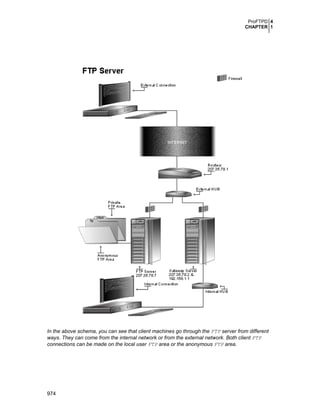 Securing & Optimizing Linux the Hacking Solution (v.3.0)