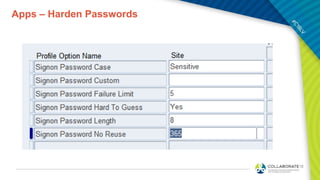 Apps – Harden Passwords
 