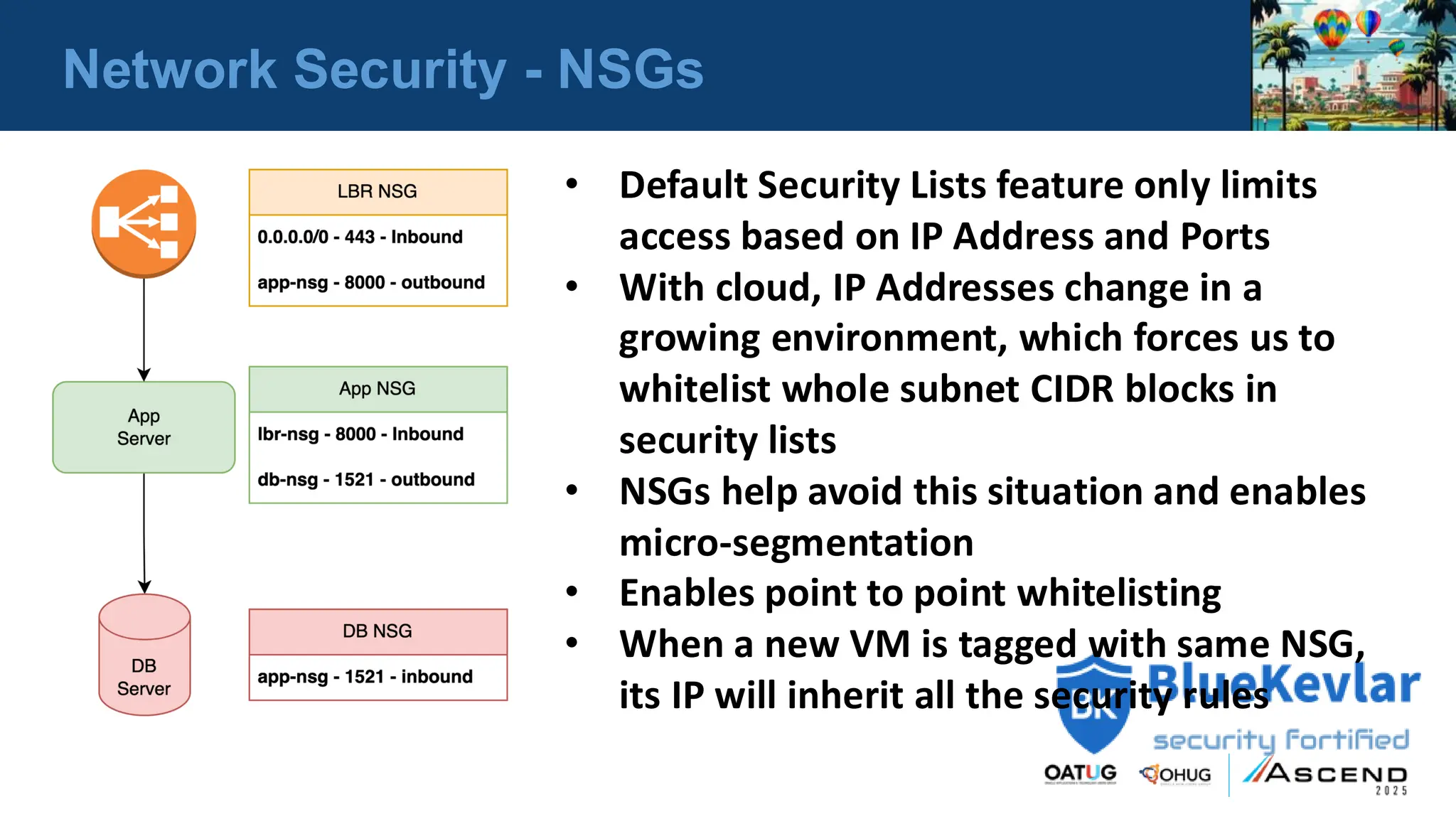 Network Security - NSGs
• Default Security Lists feature only limits
access based on IP Address and Ports
• With cloud, IP Addresses change in a
growing environment, which forces us to
whitelist whole subnet CIDR blocks in
security lists
• NSGs help avoid this situation and enables
micro-segmentation
• Enables point to point whitelisting
• When a new VM is tagged with same NSG,
its IP will inherit all the security rules
 