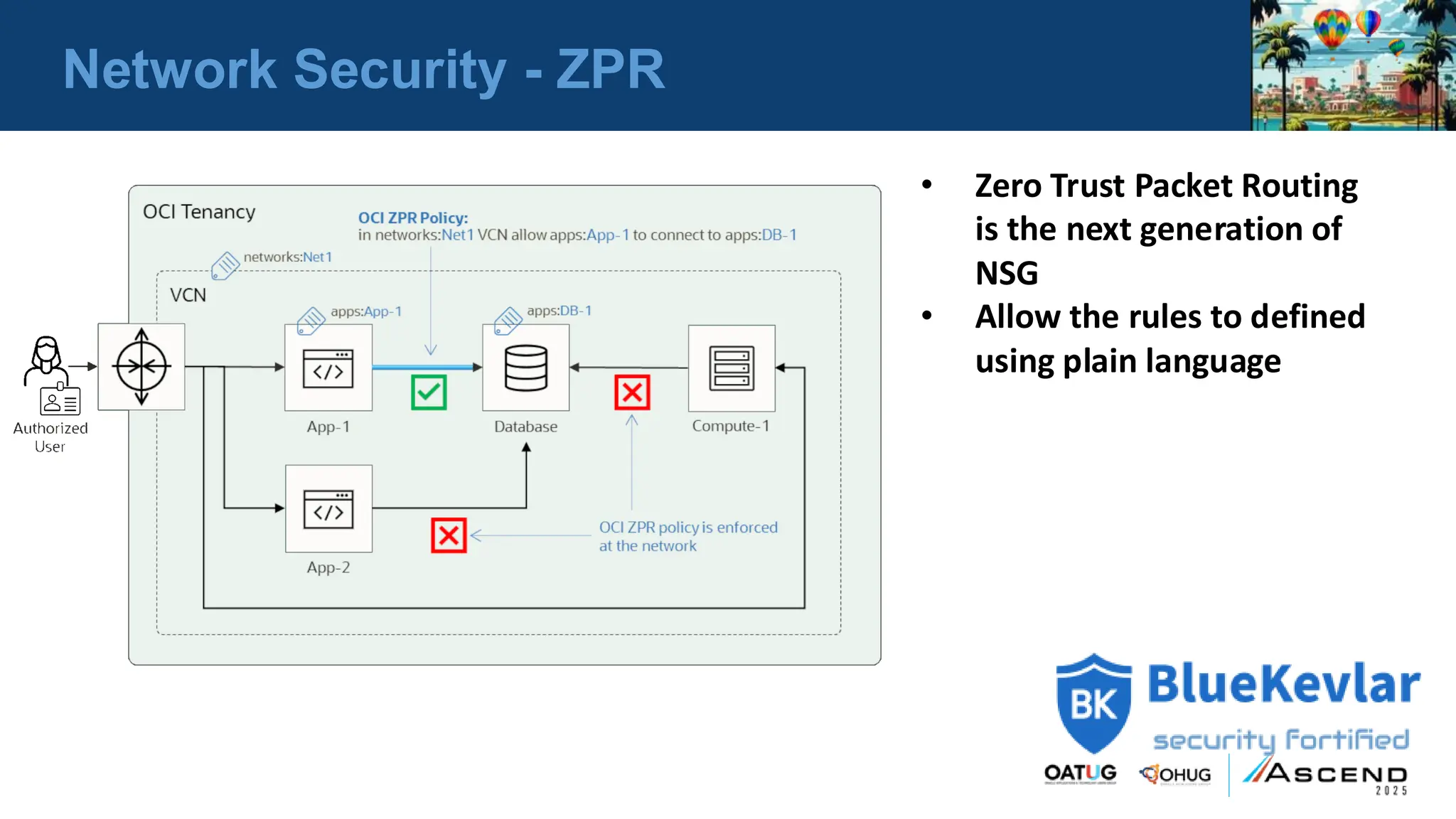 Network Security - ZPR
• Zero Trust Packet Routing
is the next generation of
NSG
• Allow the rules to defined
using plain language
 