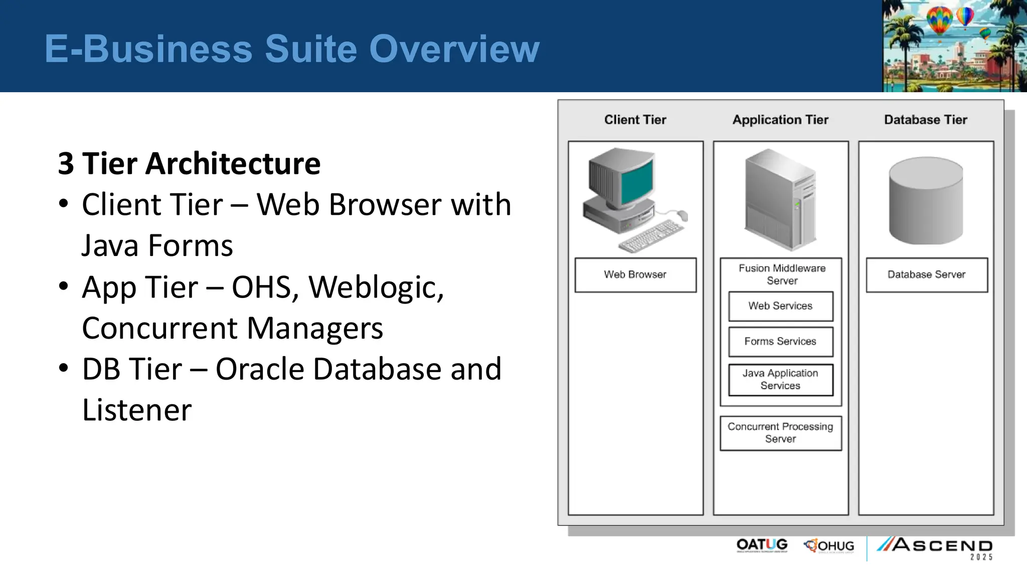 E-Business Suite Overview
3 Tier Architecture
• Client Tier – Web Browser with
Java Forms
• App Tier – OHS, Weblogic,
Concurrent Managers
• DB Tier – Oracle Database and
Listener
 
