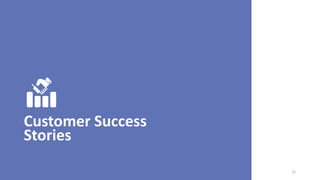 Customer Success
Stories
12
 
