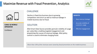 Maximize Revenue with Fraud Prevention, Analytics
14
CHALLENGE
Decline in fixed-line business due to growing
competition and churn as well as revenue leakage in
mobile business due to fraud.
Allot Smart Data Source provides granular visibility of usage
per subscriber, enabling targeted engagement and
pinpointing the causes of revenue leakage. Allot policy
control is used to eliminate charging fraud.
SOLUTION
“By keeping DDoS traffic
off the network and
managing CMTS
congestion precisely
where it occurs, we have
been able to delay
infrastructure expansion
by 2 years and to save
millions.”
BENEFITS
• Stop revenue leakage
• Accurate visibility of
customer usage
• Effective engagement
More than 10% of the revenues were saved by fraud prevention on the mobile business
CABLE & MOBILE
OPERATOR
Caribbean
 