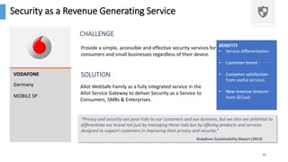 Security as a Revenue Generating Service
15
CHALLENGE
Provide a simple, accessible and effective security services for
consumers and small businesses regardless of their device.
“By keeping DDoS traffic
off the network and
managing CMTS
congestion precisely
where it occurs, we have
been able to delay
infrastructure expansion
by 2 years and to save
millions.”
Name of person
Title of person
“By keeping DDoS traffic
off the network and
managing CMTS
congestion precisely
where it occurs, we have
been able to delay
infrastructure expansion
by 2 years and to save
millions.”
BENEFITS
• Service differentiation
• Customer brand
• Customer satisfaction
from useful services
• New revenue streams
from SECaaS
“Privacy and security can pose risks to our customers and our business, but we also see potential to
differentiate our brand not just by managing these risks but by offering products and services
designed to support customers in improving their privacy and security.”
Vodafone Sustainability Report (2014)
Allot WebSafe Family as a fully integrated service in the
Allot Service Gateway to deliver Security as a Service to
Consumers, SMBs & Enterprises.
SOLUTIONVODAFONE
Germany
MOBILE SP
 