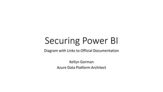 Securing Power BI
Diagram with Links to Official Documentation
Kellyn Gorman
Azure Data Platform Architect
 