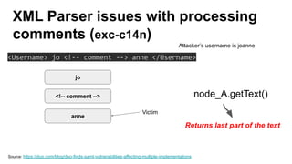 XML Parser issues with processing
comments (exc-c14n)
Source: https://duo.com/blog/duo-finds-saml-vulnerabilities-affecting-multiple-implementations
<Username> jo <!-- comment --> anne </Username>
jo
<!-- comment -->
anne
node_A.getText()
Returns last part of the text
Victim
Attacker’s username is joanne
 