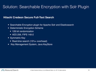 16
Solution: Searchable Encryption with Solr Plugin
Hitachi Credeon Secure Full-Text Search
• Searchable Encryption plugin for Apache Solr and Elasticsearch
• Deterministic Encryption Scheme
• 128 bit randomization
• AES 256, FIPS 140-2
• Symmetric Key
• Real-time search (15%+ overhead)
• Key Management System, Java KeyStore
© Hitachi Solutions America, Ltd. and Measured Search, Inc. 2017, All rights reserved.
 