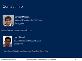 20
Contact Info
Sameer Maggon
@maggon
sameer@measuredsearch.com
https://www.measuredsearch.com
Harry Ochiai
@credeon
hochiai@hitachi-solutions.com
https://psg.hitachi-solutions.com/credeon/overview
© Hitachi Solutions America, Ltd. and Measured Search, Inc. 2017, All rights reserved.
 