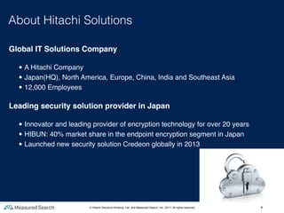 4
About Hitachi Solutions
Global IT Solutions Company
• A Hitachi Company
• Japan(HQ), North America, Europe, China, India and Southeast Asia
• 12,000 Employees
Leading security solution provider in Japan
• Innovator and leading provider of encryption technology for over 20 years
• HIBUN: 40% market share in the endpoint encryption segment in Japan
• Launched new security solution Credeon globally in 2013
© Hitachi Solutions America, Ltd. and Measured Search, Inc. 2017, All rights reserved.
 
