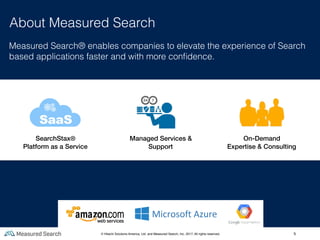 5
About Measured Search
Measured Search® enables companies to elevate the experience of Search
based applications faster and with more conﬁdence.
Managed Services &
Support
SearchStax®
Platform as a Service
On-Demand
Expertise & Consulting
© Hitachi Solutions America, Ltd. and Measured Search, Inc. 2017, All rights reserved.
 