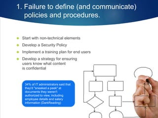 1. Failure to define (and communicate)
policies and procedures.
 Start with non-technical elements
 Develop a Security Policy
 Implement a training plan for end users
 Develop a strategy for ensuring
users know what content
is confidential
34% of IT administrators said that
they'd "sneaked a peek" at
documents they weren't
authorized to view, including
employee details and salary
information (DarkReading)
 
