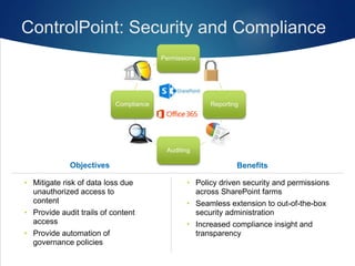 Permissions
Reporting
Auditing
Compliance
ControlPoint: Security and Compliance
BenefitsObjectives
• Policy driven security and permissions
across SharePoint farms
• Seamless extension to out-of-the-box
security administration
• Increased compliance insight and
transparency
• Mitigate risk of data loss due
unauthorized access to
content
• Provide audit trails of content
access
• Provide automation of
governance policies
 