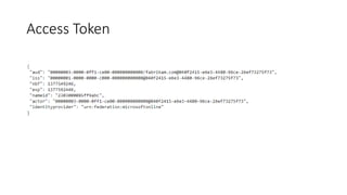 Access Token 
 