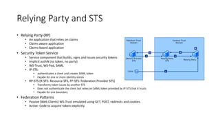Relying Party and STS 
• Relying Party (RP) 
• An application that relies on claims 
• Claims aware application 
• Claims-based application 
• Security Token Service 
• Service component that builds, signs and issues security tokens 
• Implicit authN (no token, no party) 
• WS-Trust, WS-Fed, SAML 
• IP-STS: 
• authenticates a client and creates SAML token 
• Façade for one or more identity stores 
• RP-STS (R-STS: Resource STS, FP-STS: Federation Provider STS) 
• Transforms token issues by another STS 
• Does not authenticate the client but relies on SAML token provided by IP-STS that it trusts 
• Façade for one boundary 
• Federation Patterns 
• Passive (Web Clients) WS-Trust emulated using GET, POST, redirects and cookies. 
• Active: Code to acquire tokens explicitly 
 