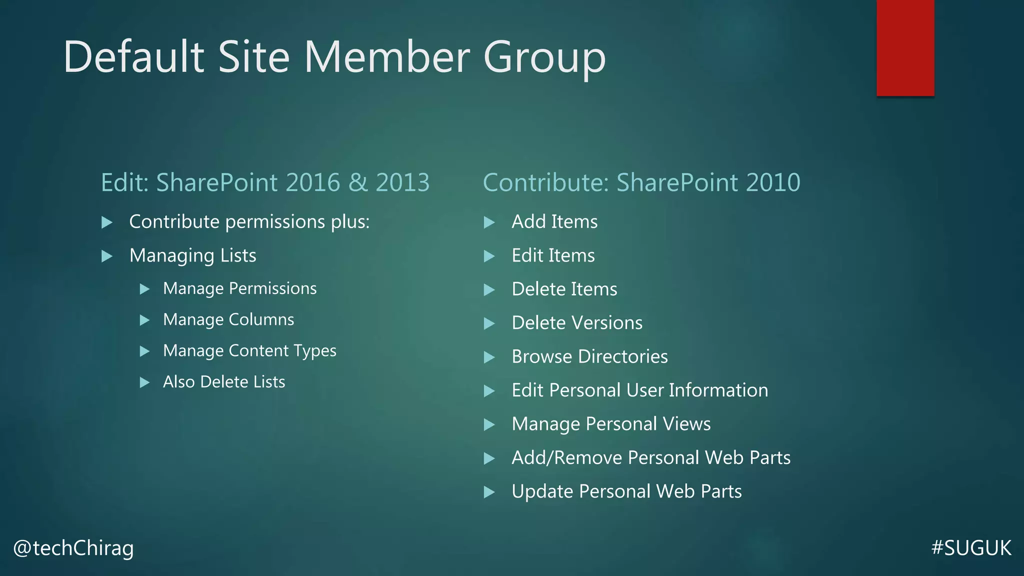 #SUGUK@techChirag
Default Site Member Group
Edit: SharePoint 2016 & 2013
 Contribute permissions plus:
 Managing Lists
 Manage Permissions
 Manage Columns
 Manage Content Types
 Also Delete Lists
Contribute: SharePoint 2010
 Add Items
 Edit Items
 Delete Items
 Delete Versions
 Browse Directories
 Edit Personal User Information
 Manage Personal Views
 Add/Remove Personal Web Parts
 Update Personal Web Parts
 