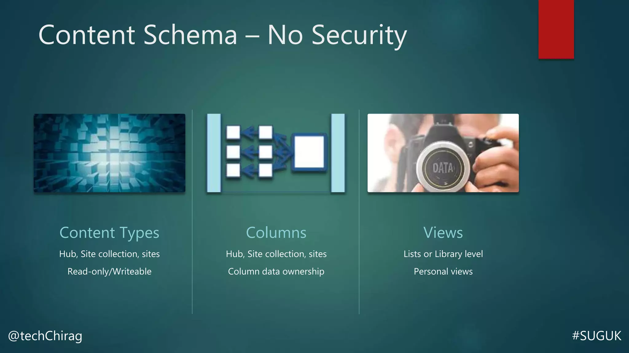 #SUGUK@techChirag
Content Schema – No Security
Content Types
Hub, Site collection, sites
Read-only/Writeable
Columns
Hub, Site collection, sites
Column data ownership
Views
Lists or Library level
Personal views
 