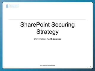 SharePoint Securing
     Strategy
    University of North Carolina




          2012 SharePoint Security Strategy
                                                  1
                                              1
 