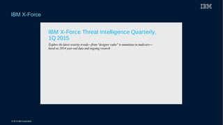 © 2015 IBM Corporation
IBM X-Force
11
March 2015IBM Security Systems
IBM X-Force Threat Intelligence Quarterly,
1Q 2015
Explore the latest security trends—from “designer vulns” to mutations in malware—
based on 2014 year-end data and ongoing research
 