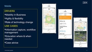 © 2015 IBM Corporation 15
Mobile
DRIVERS
Mobility in Business
Agility & flexibility
Rate of technology change
USE CASES
Information capture, workflow
management
Education where & when
needed
Case advice
Map
 