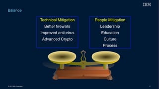 © 2015 IBM Corporation 27
Balance
Technical Mitigation
Better firewalls
Improved anti-virus
Advanced Crypto
People Mitigation
Leadership
Education
Culture
Process
 