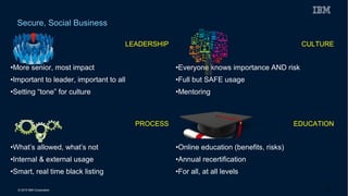 © 2015 IBM Corporation
Secure, Social Business
30
LEADERSHIP
•More senior, most impact
•Important to leader, important to all
•Setting “tone” for culture
CULTURE
•Everyone knows importance AND risk
•Full but SAFE usage
•Mentoring
PROCESS
•What’s allowed, what’s not
•Internal & external usage
•Smart, real time black listing
EDUCATION
•Online education (benefits, risks)
•Annual recertification
•For all, at all levels
 