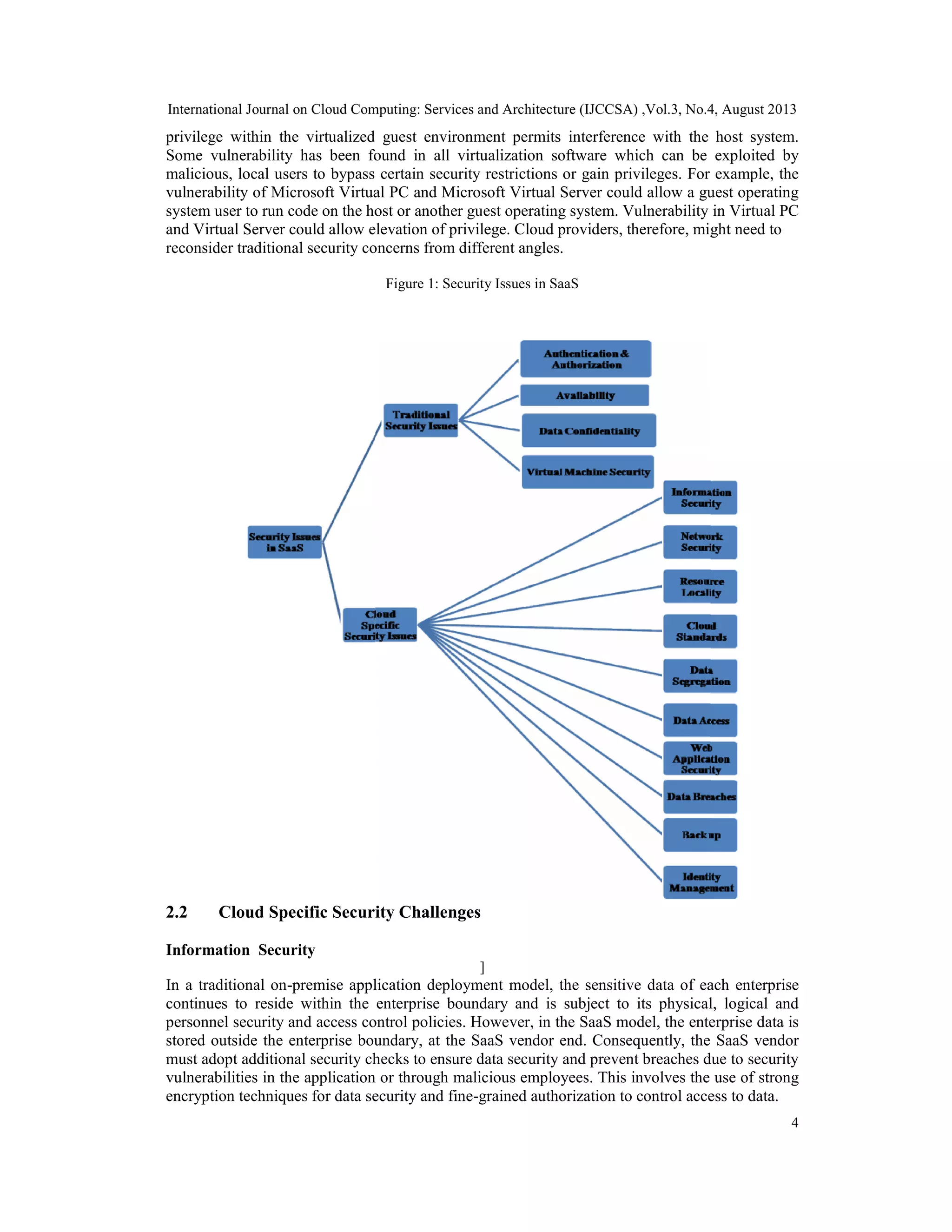 International Journal on Cloud Computing: Services and Architecture (IJCCSA) ,Vol.3, No.4, August 2013
4
privilege within the virtualized guest environment permits interference with the host system.
Some vulnerability has been found in all virtualization software which can be exploited by
malicious, local users to bypass certain security restrictions or gain privileges. For example, the
vulnerability of Microsoft Virtual PC and Microsoft Virtual Server could allow a guest operating
system user to run code on the host or another guest operating system. Vulnerability in Virtual PC
and Virtual Server could allow elevation of privilege. Cloud providers, therefore, might need to
reconsider traditional security concerns from different angles.
Figure 1: Security Issues in SaaS
2.2 Cloud Specific Security Challenges
Information Security
]
In a traditional on-premise application deployment model, the sensitive data of each enterprise
continues to reside within the enterprise boundary and is subject to its physical, logical and
personnel security and access control policies. However, in the SaaS model, the enterprise data is
stored outside the enterprise boundary, at the SaaS vendor end. Consequently, the SaaS vendor
must adopt additional security checks to ensure data security and prevent breaches due to security
vulnerabilities in the application or through malicious employees. This involves the use of strong
encryption techniques for data security and fine-grained authorization to control access to data.
International Journal on Cloud Computing: Services and Architecture (IJCCSA) ,Vol.3, No.4, August 2013
4
privilege within the virtualized guest environment permits interference with the host system.
Some vulnerability has been found in all virtualization software which can be exploited by
malicious, local users to bypass certain security restrictions or gain privileges. For example, the
vulnerability of Microsoft Virtual PC and Microsoft Virtual Server could allow a guest operating
system user to run code on the host or another guest operating system. Vulnerability in Virtual PC
and Virtual Server could allow elevation of privilege. Cloud providers, therefore, might need to
reconsider traditional security concerns from different angles.
Figure 1: Security Issues in SaaS
2.2 Cloud Specific Security Challenges
Information Security
]
In a traditional on-premise application deployment model, the sensitive data of each enterprise
continues to reside within the enterprise boundary and is subject to its physical, logical and
personnel security and access control policies. However, in the SaaS model, the enterprise data is
stored outside the enterprise boundary, at the SaaS vendor end. Consequently, the SaaS vendor
must adopt additional security checks to ensure data security and prevent breaches due to security
vulnerabilities in the application or through malicious employees. This involves the use of strong
encryption techniques for data security and fine-grained authorization to control access to data.
International Journal on Cloud Computing: Services and Architecture (IJCCSA) ,Vol.3, No.4, August 2013
4
privilege within the virtualized guest environment permits interference with the host system.
Some vulnerability has been found in all virtualization software which can be exploited by
malicious, local users to bypass certain security restrictions or gain privileges. For example, the
vulnerability of Microsoft Virtual PC and Microsoft Virtual Server could allow a guest operating
system user to run code on the host or another guest operating system. Vulnerability in Virtual PC
and Virtual Server could allow elevation of privilege. Cloud providers, therefore, might need to
reconsider traditional security concerns from different angles.
Figure 1: Security Issues in SaaS
2.2 Cloud Specific Security Challenges
Information Security
]
In a traditional on-premise application deployment model, the sensitive data of each enterprise
continues to reside within the enterprise boundary and is subject to its physical, logical and
personnel security and access control policies. However, in the SaaS model, the enterprise data is
stored outside the enterprise boundary, at the SaaS vendor end. Consequently, the SaaS vendor
must adopt additional security checks to ensure data security and prevent breaches due to security
vulnerabilities in the application or through malicious employees. This involves the use of strong
encryption techniques for data security and fine-grained authorization to control access to data.
 