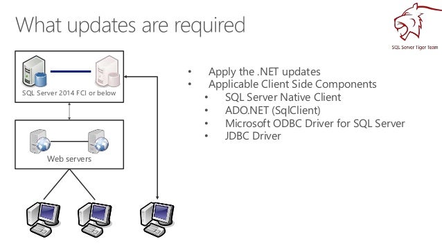 odbc driver 11 for sql server tls 1.2 odbc driver 11 for sql server tls 1.2