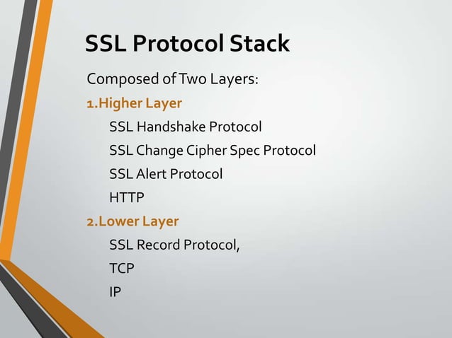 Securing Tcp Connections Using Ssl Ppt Securing Tcp Connections Using Ssl Ppt