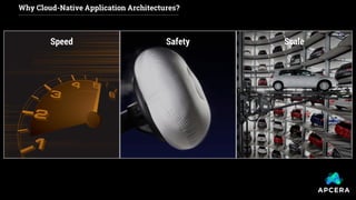 Why Cloud-Native Application Architectures?
Speed Safety Scale
 