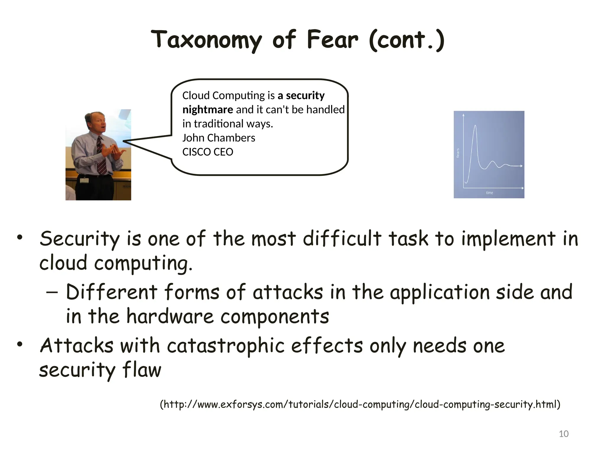 Taxonomy of Fear (cont.)
10
Cloud Computing is a security
nightmare and it can't be handled
in traditional ways.
John Chambers
CISCO CEO
• Security is one of the most difficult task to implement in
cloud computing.
– Different forms of attacks in the application side and
in the hardware components
• Attacks with catastrophic effects only needs one
security flaw
(http://www.exforsys.com/tutorials/cloud-computing/cloud-computing-security.html)
 