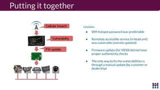 Putting it together
Lessons
● Wifi hotspot password was predictable
● Remotely accessible service (in head unit)
was vulnerable (and not updated)
● Firmware update (for V850) did not have
proper authenticity checks
● The only way to fix the vulnerabilities is
through a manual update (by customer or
dealership)
FW update
Cellular breach
Vulnerability
 