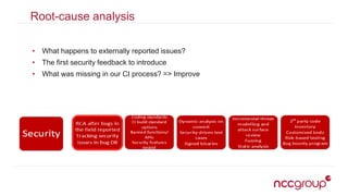 Root-cause analysis
• What happens to externally reported issues?
• The first security feedback to introduce
• What was missing in our CI process? => Improve
 
