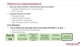 Reference implementations
• Give dev teams libraries / tools that are secure by default
• Leverage frameworks (e.g. output encoding)
• Build your own
• Potential areas to consider:
• Managing secrets
• Anything related to crypto
• Authentication / authorization
• SQL, file system access, shell exec()
Core takeaway:
• “<X> is hard to do securely, have to be aware of threats 1, 2, and …”
• Build a secure by default implementation
• Automate the tests
 